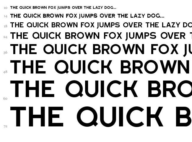 Gross font waterfall